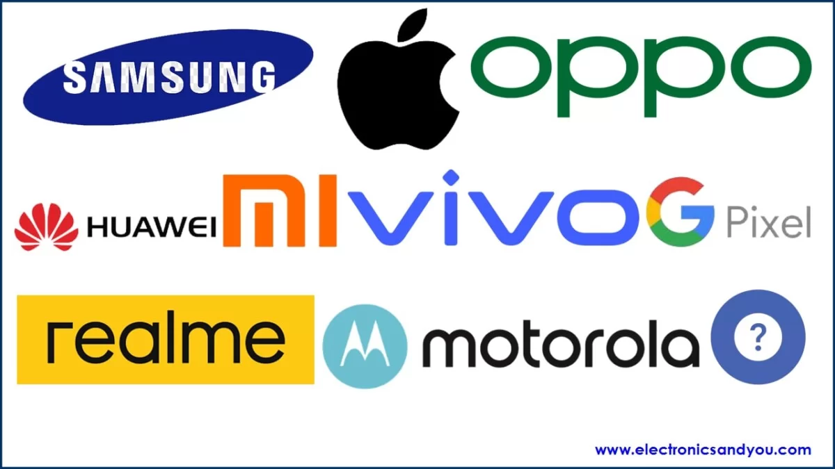 top 10 mobile phone brands in the world